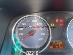 ඉතාමත් ඉක්මනින් විකිණීමට